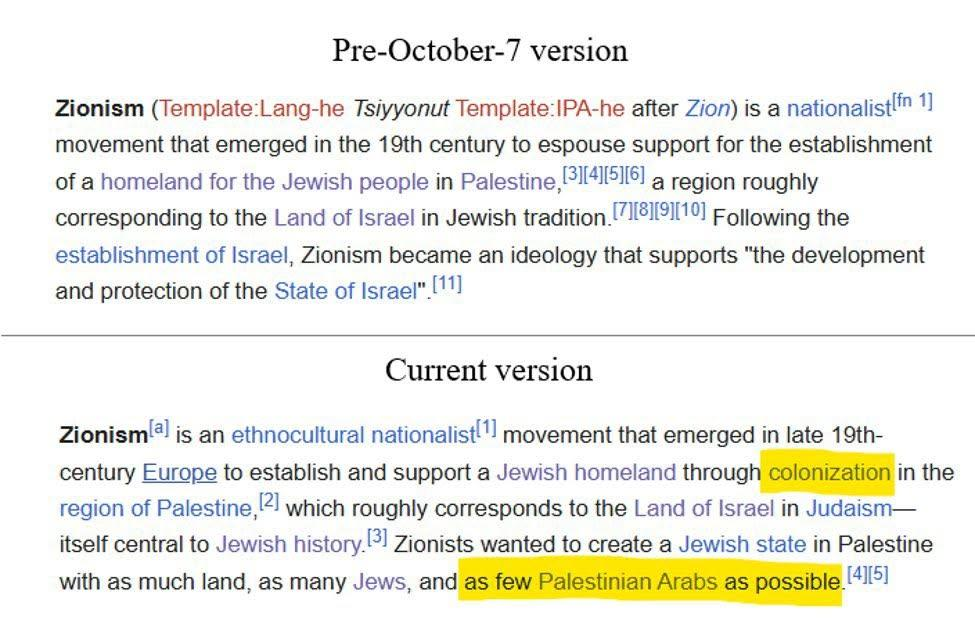 antiszemita Wikipédia